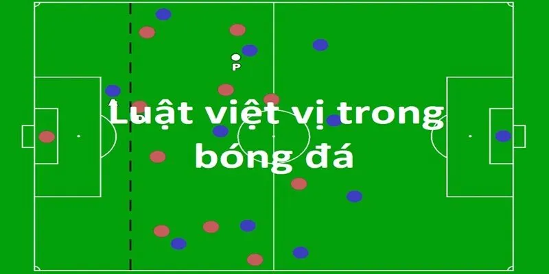 Cùng W88 tìm hiểu Việt vị là gì?